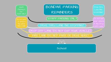 Parking lot diagram.